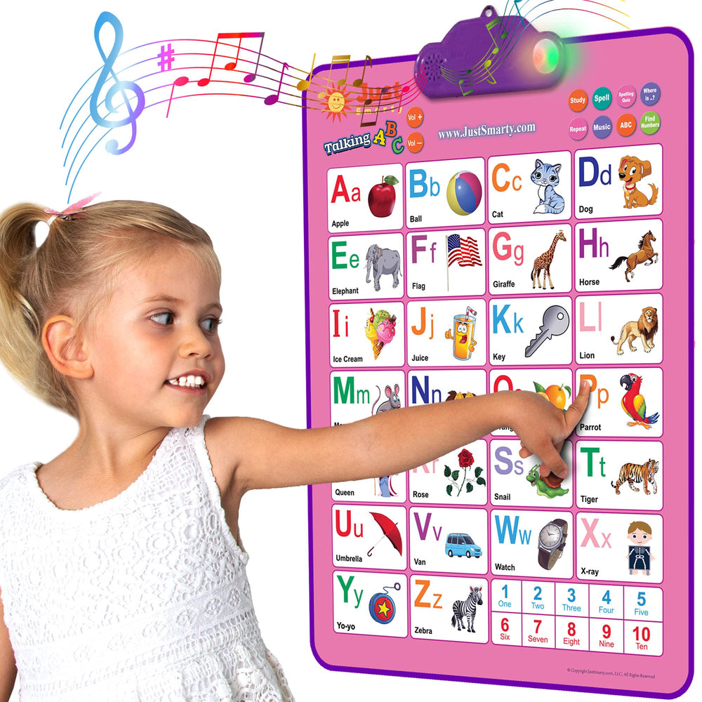 Just Smarty interactive alphabet wall chart engages toddlers with colorful letters.
