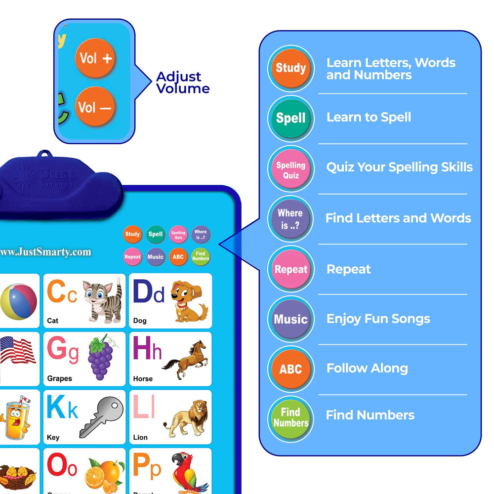 Just Smarty music poster features classic kids' songs for sing-along fun.