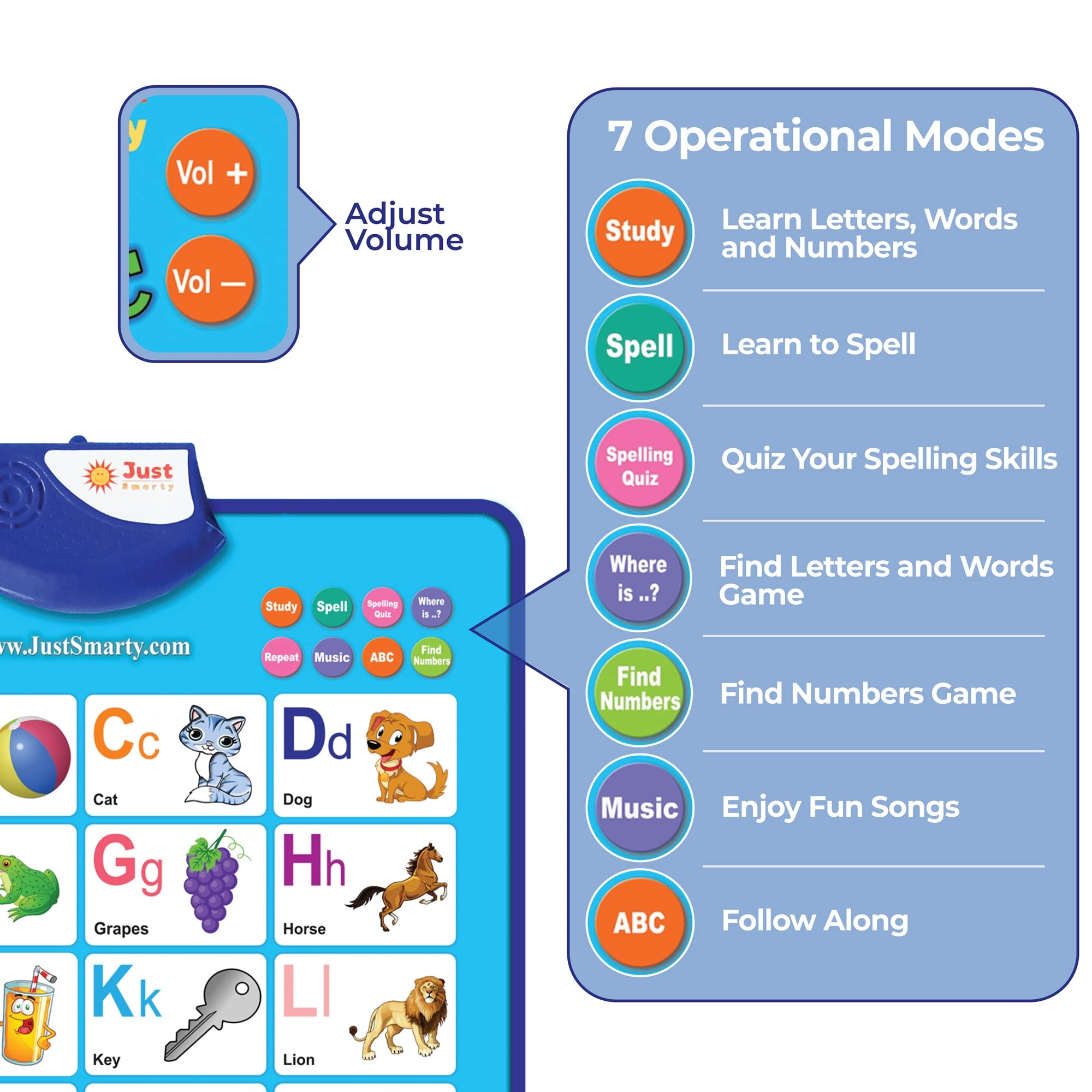 Just Smarty Packaged Alphabet Chart makes a thoughtful gift or shelf display.