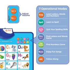 Just Smarty Packaged Alphabet Chart makes a thoughtful gift or shelf display.