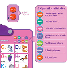 Just Smarty vibrant wall chart doubles as playful room decor and learning tool.
