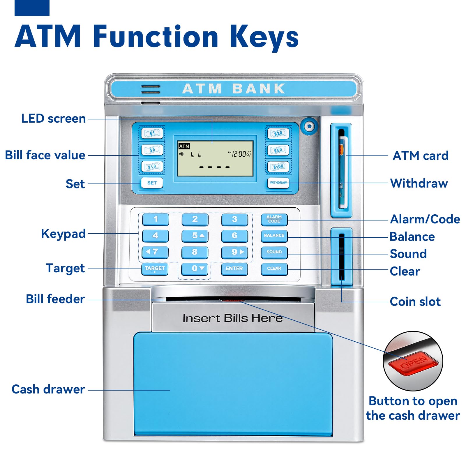 Jyusmile educational savings toy in action supports growing money habits.