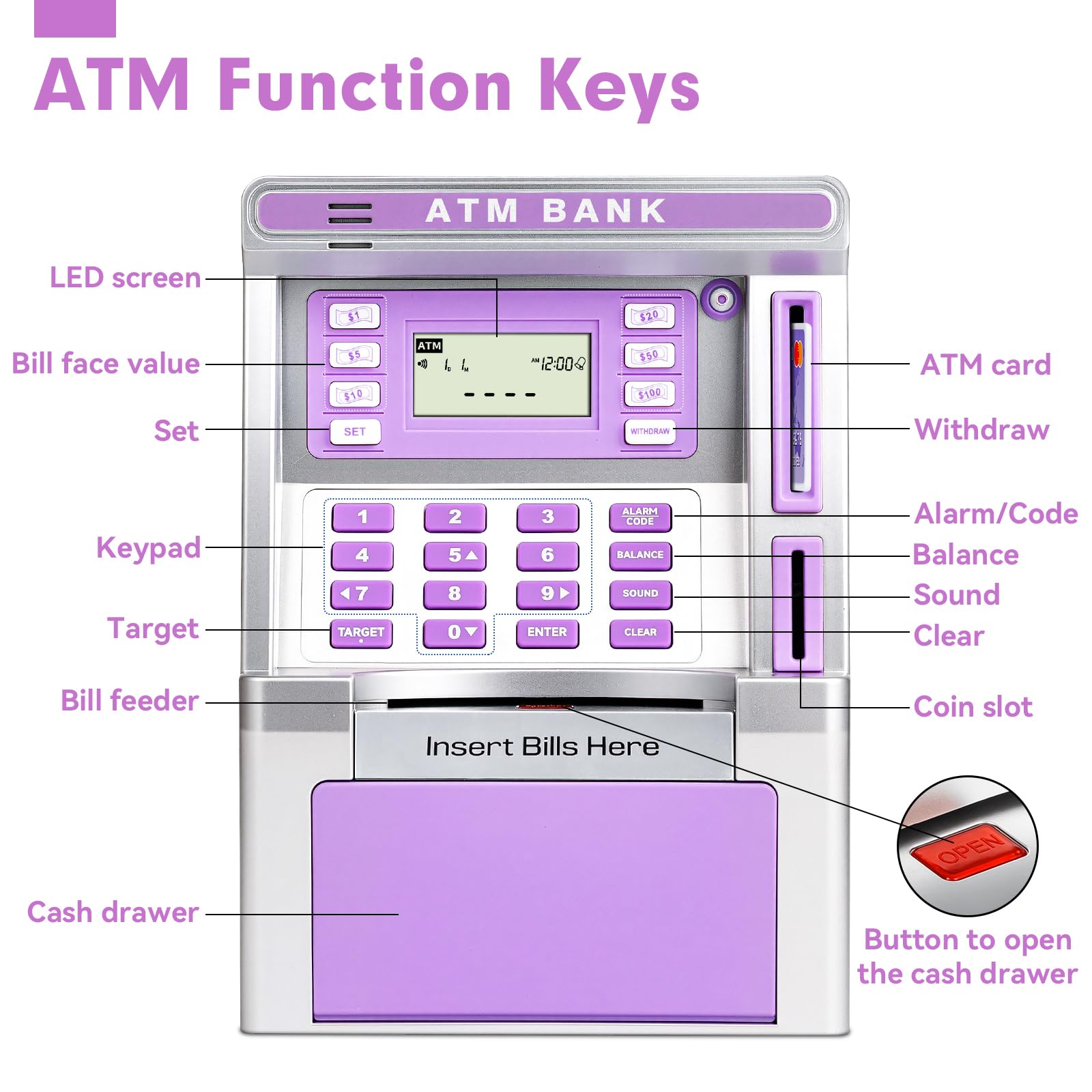 Jyusmile gift idea for kids to start saving and learning money