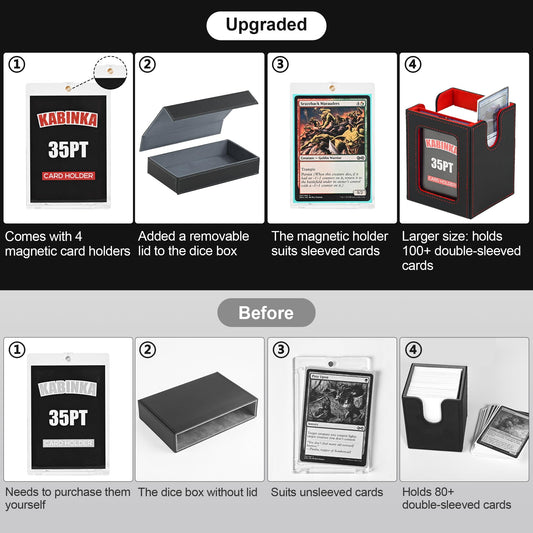 Kabinka card deck box-dice-tray kept organized for game play.