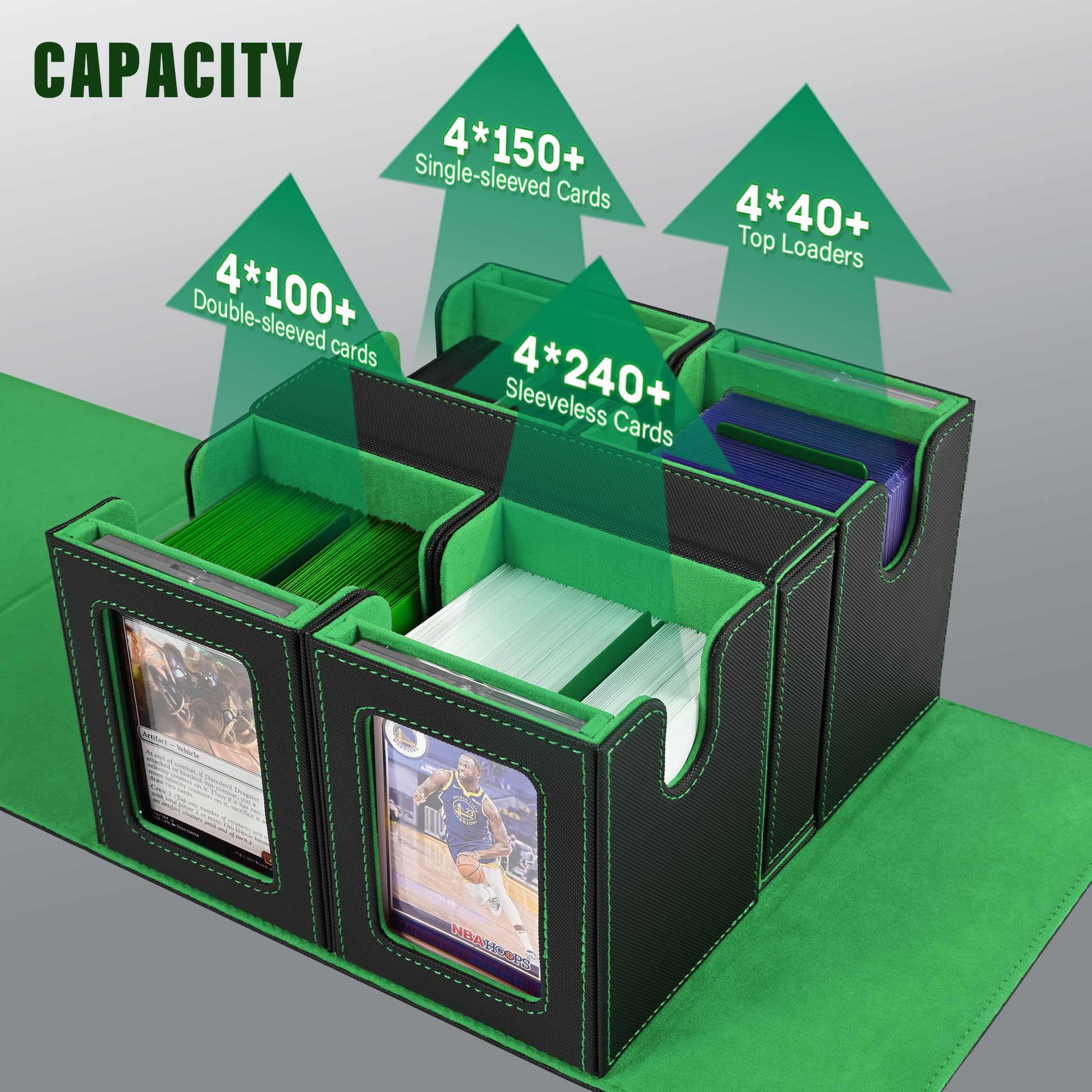 Kabinka card dividers help organize collections for quick retrieval.