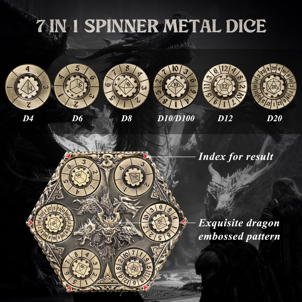 Kabinka seven in one spin dial dice demonstrates versatile gaming in compact form