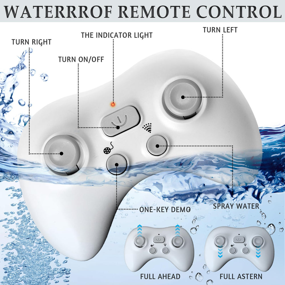Kafuzi RC Shark Toy rechargeable batteries for long play.