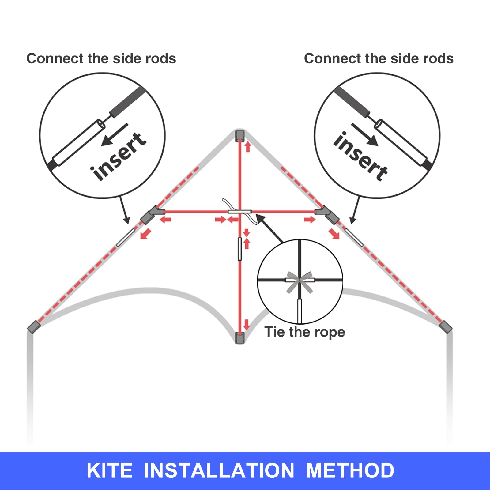 Kaiciuss 3-pack Delta Kite Set enables versatile outdoor play.