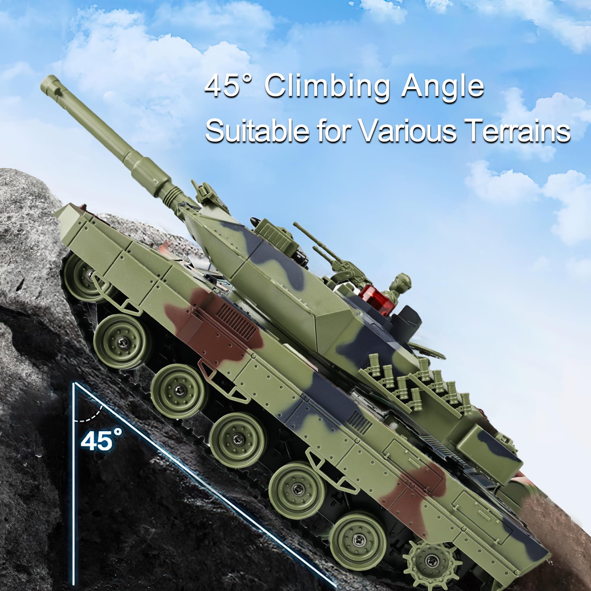KAIM Leopard II tank damage lights show life indicators for competitive play.
