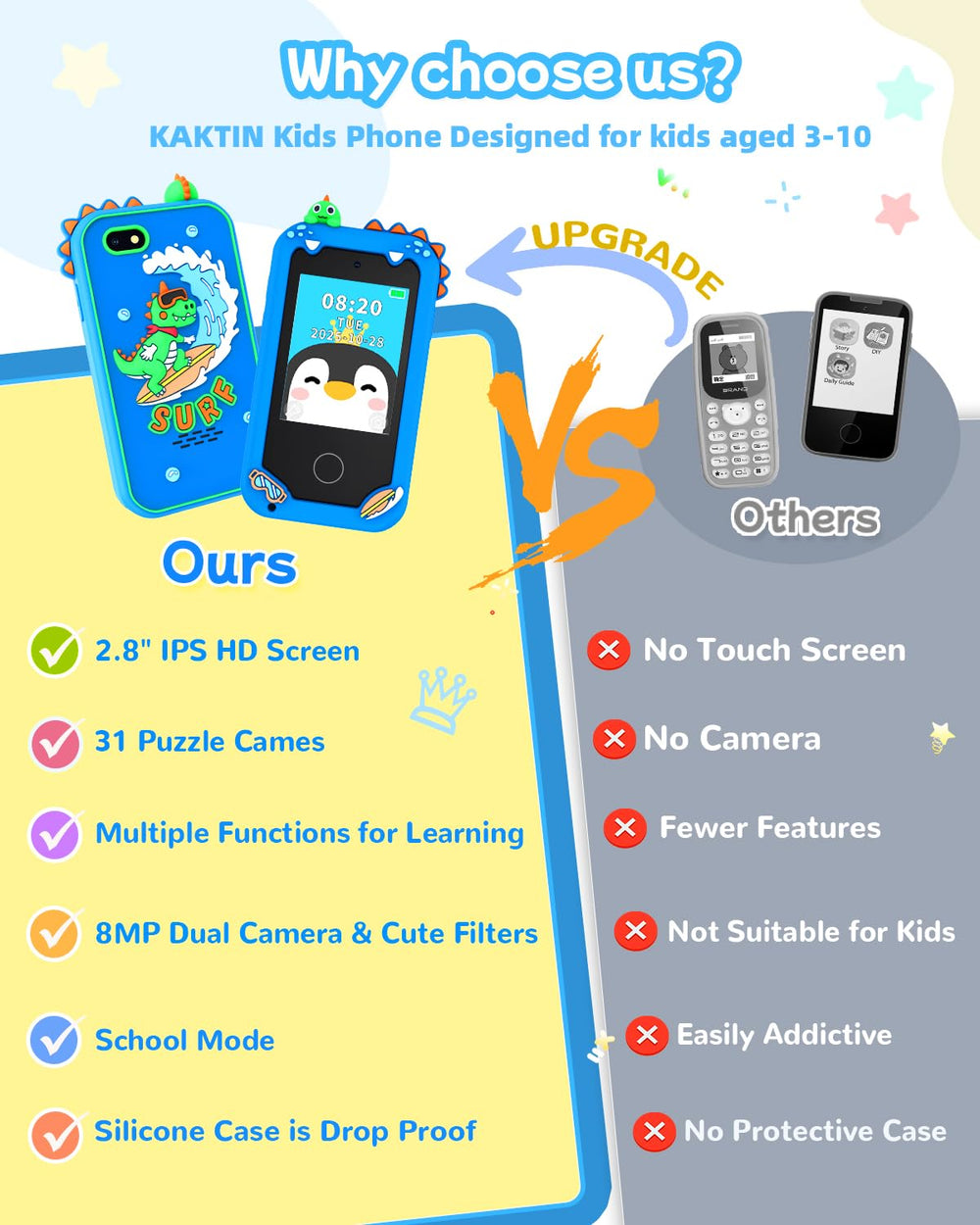 KAKTIN Kids Smart Phone Toy stickers enable fun photo customization for expression.
