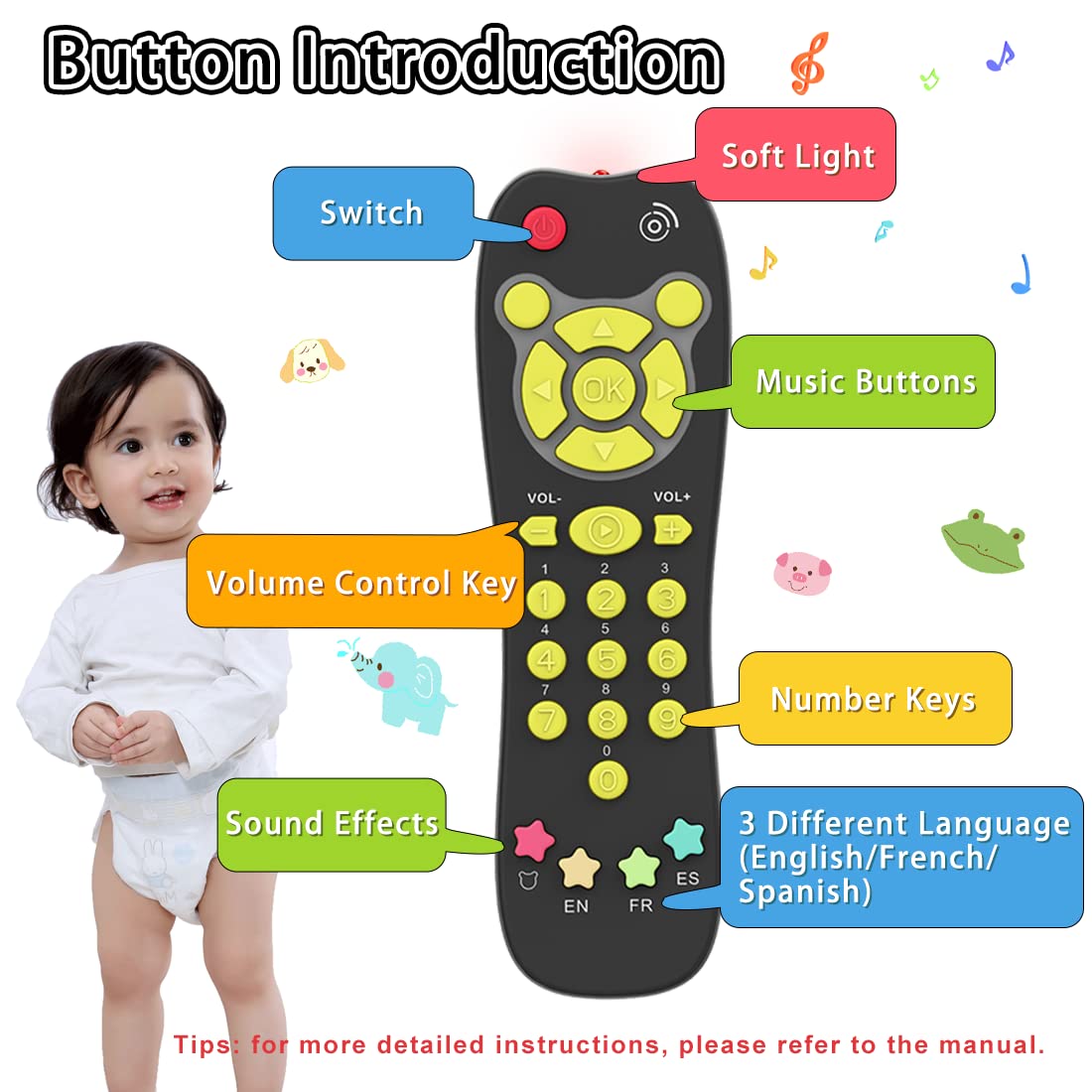 KALUYA remote-buttons-colorful highlights bright, engaging buttons for exploration.