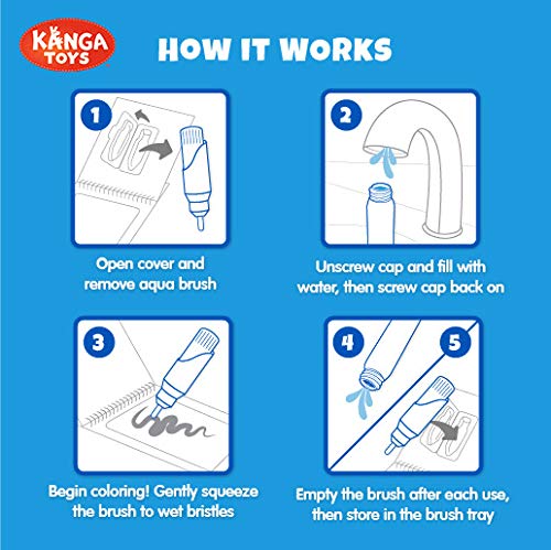 KangaToys Water Reveal Bible four-way learning page supports reading and memory.