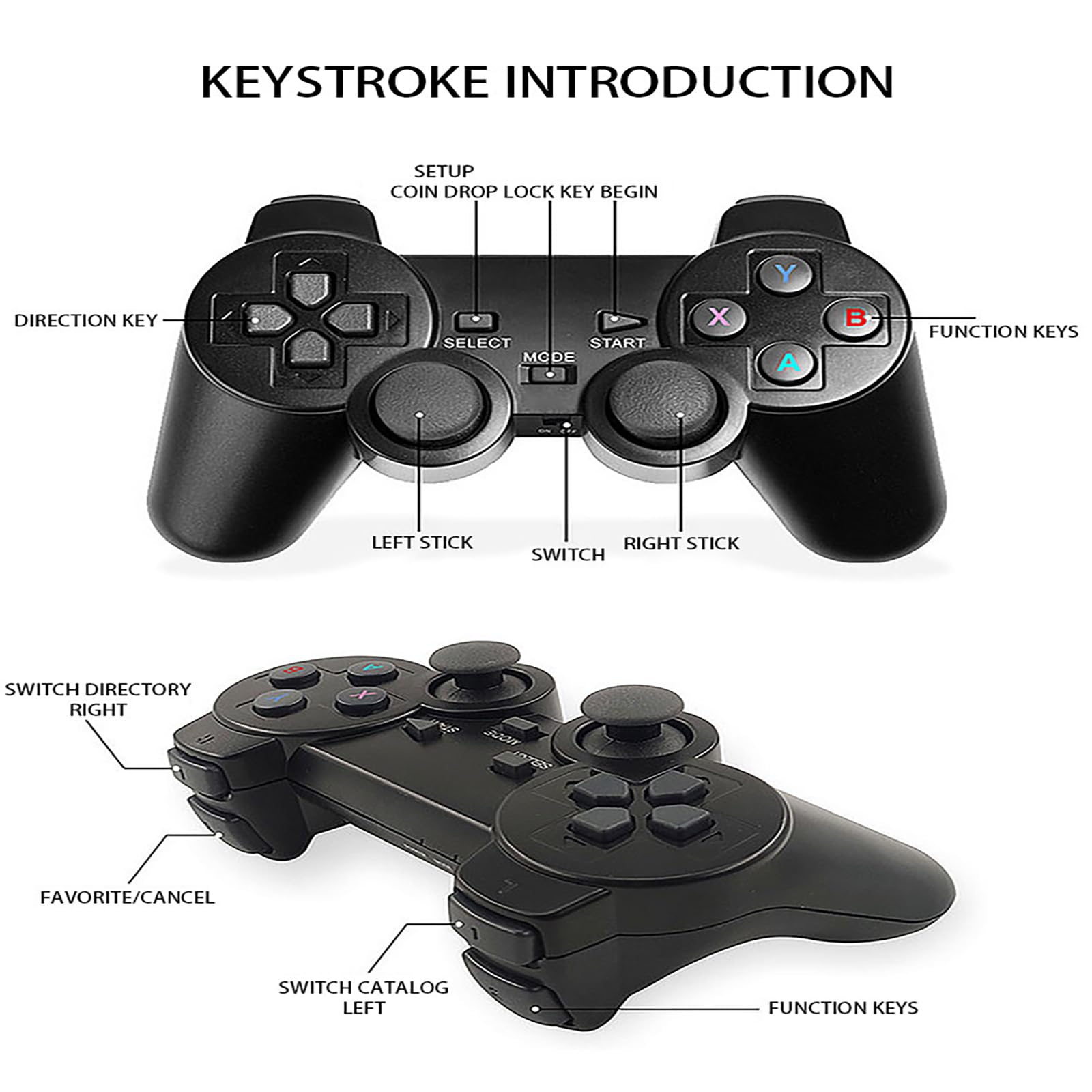 KANYUNCD family-friendly design enabling shared gaming moments on the TV