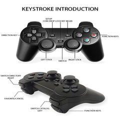 KANYUNCD family-friendly design enabling shared gaming moments on the TV