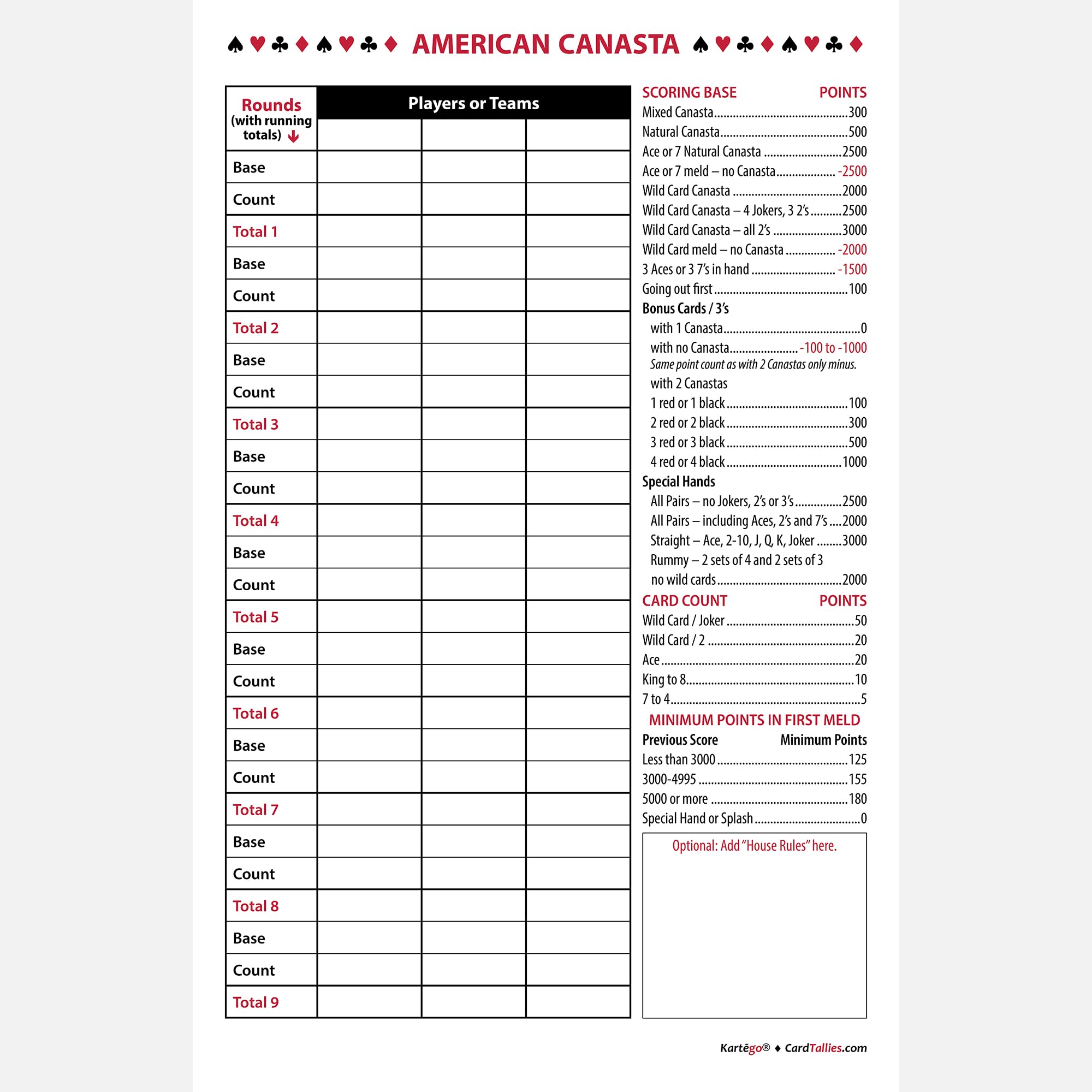Kartego American Canasta score pads laid out on table for compact, clear scoring.