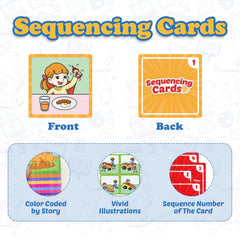 Kasfalci sequencing cards have back numbers to check sequence at a glance, supporting independent practice.