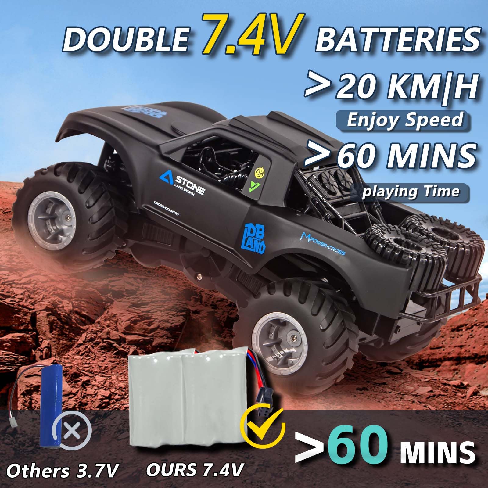 KB KAIBO Monster Truck blue 4WD drivetrain conquering grass and sand.