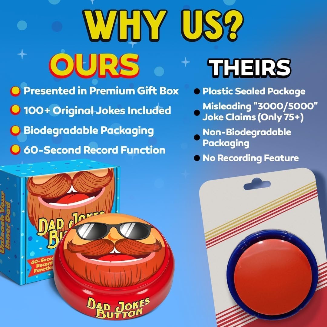 Keentox dad jokes button with batteries included, ready to use straight from the box.