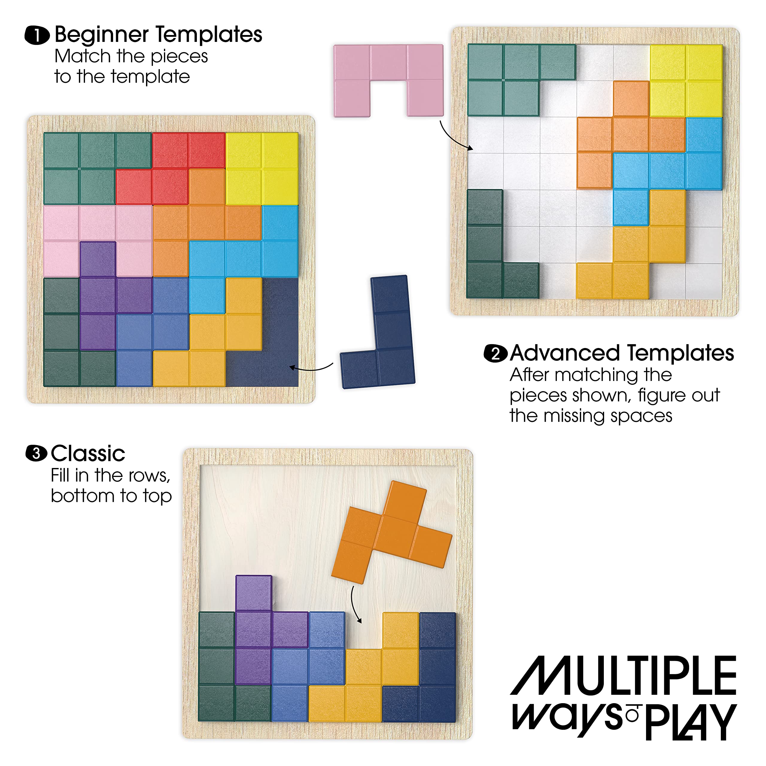 Keeping Busy difficulty level templates show progression prompts for cognitive challenge