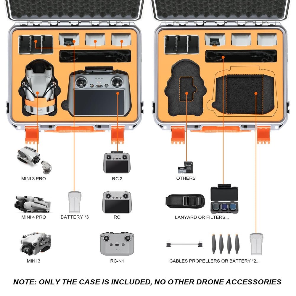 keketoha case opened showing organized compartments for batteries and props