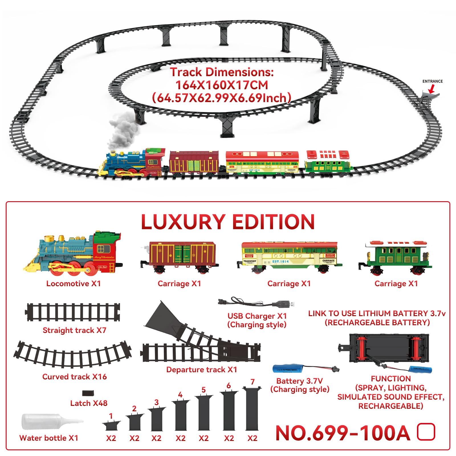 kenvc Train Set carriage on curved track highlighting safe, kid-friendly design