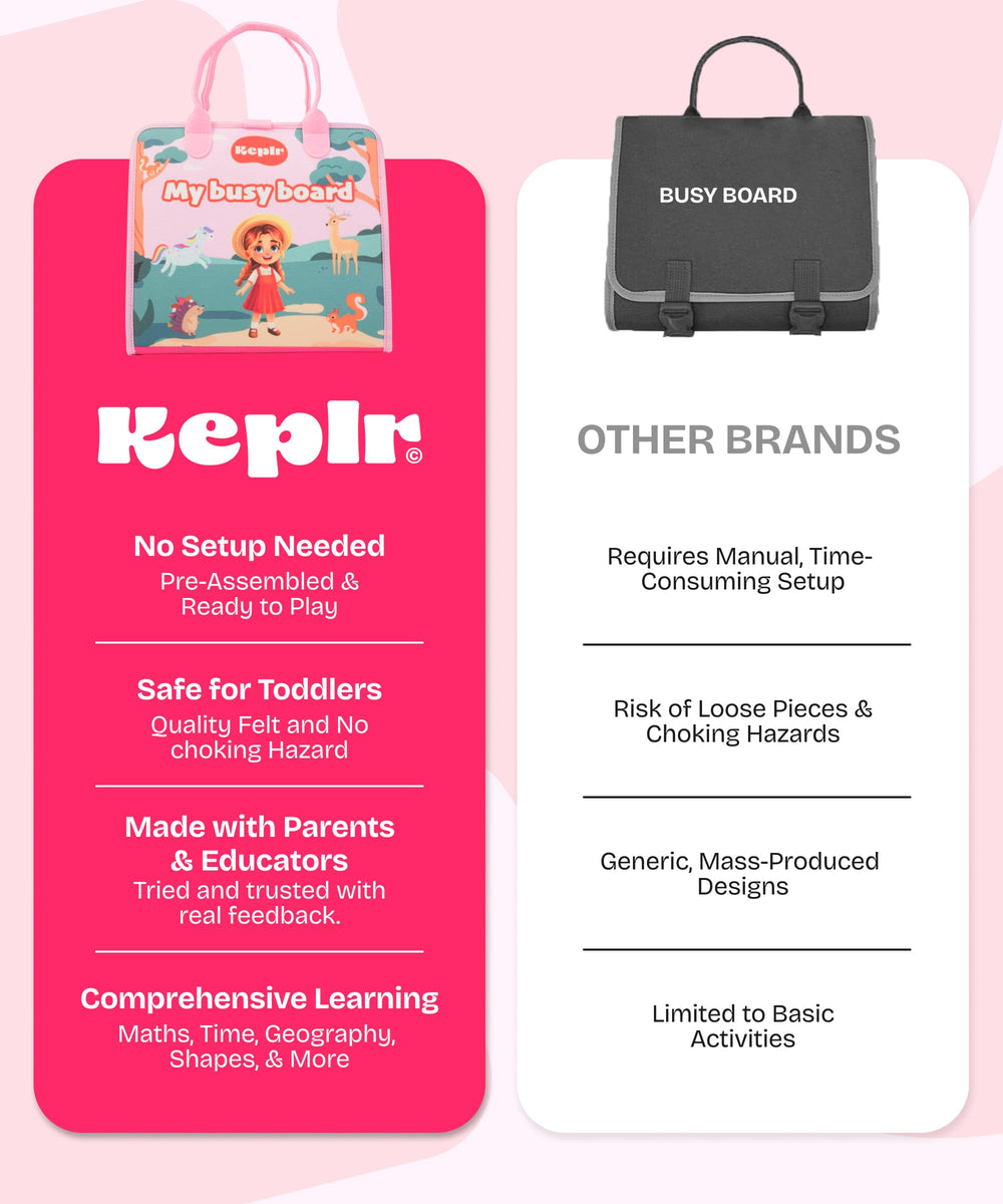KEPLR Busy Board travel-friendly design keeps kids engaged during trips