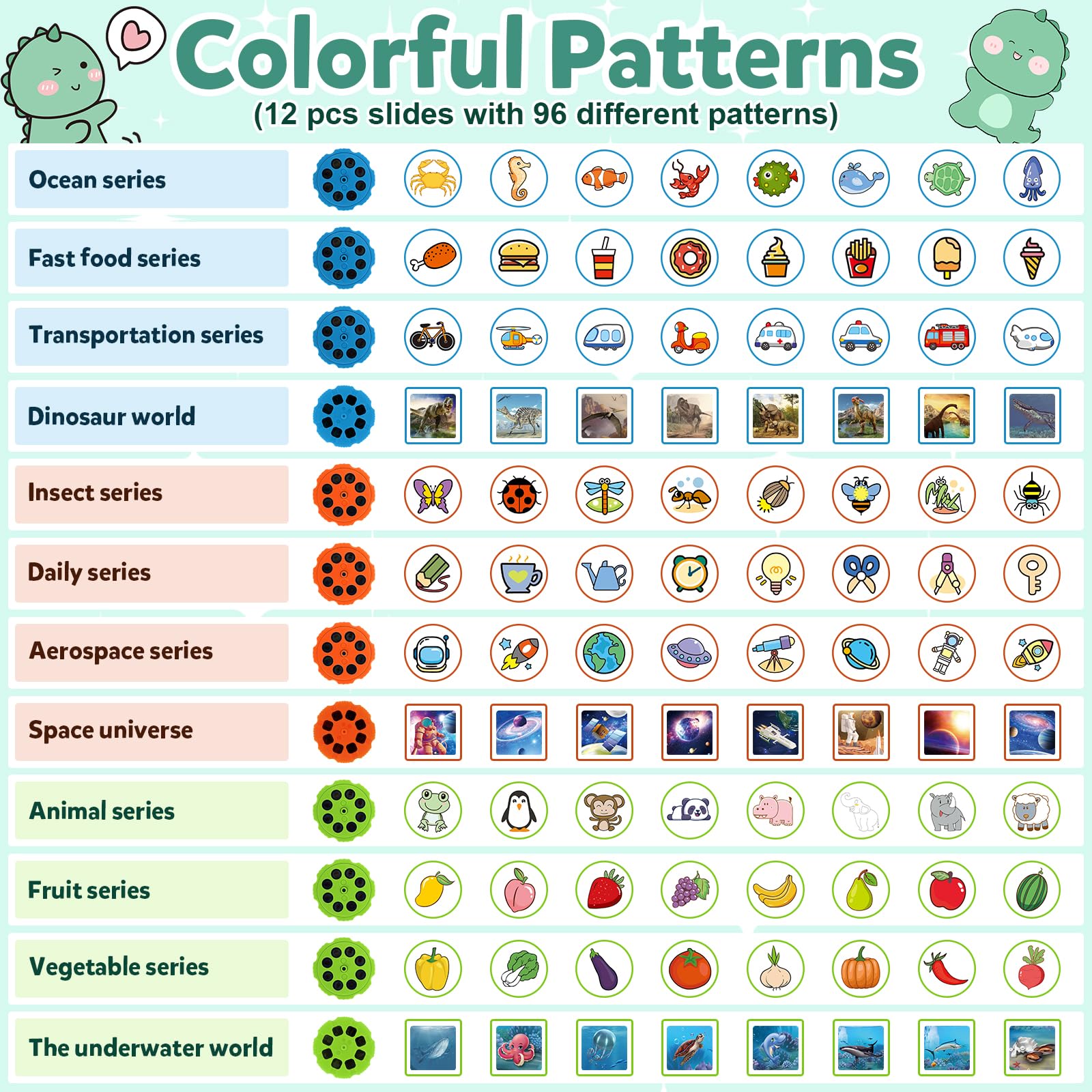 KETIEE 96-pattern discs spark kids creativity.
