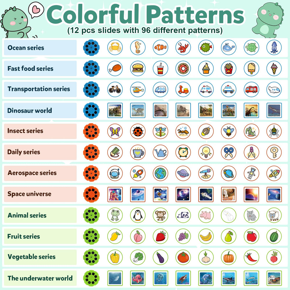 KETIEE 96-pattern discs spark kids creativity.
