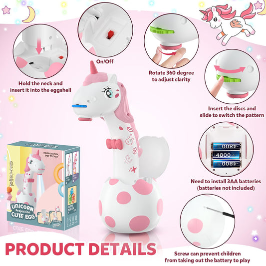 KETIEE Unicorn Projector head projection shown above for easy drawing.
