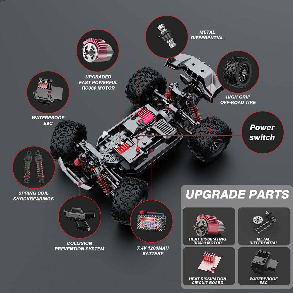 KGF remote control car 1:18 racing tires deliver strong traction.