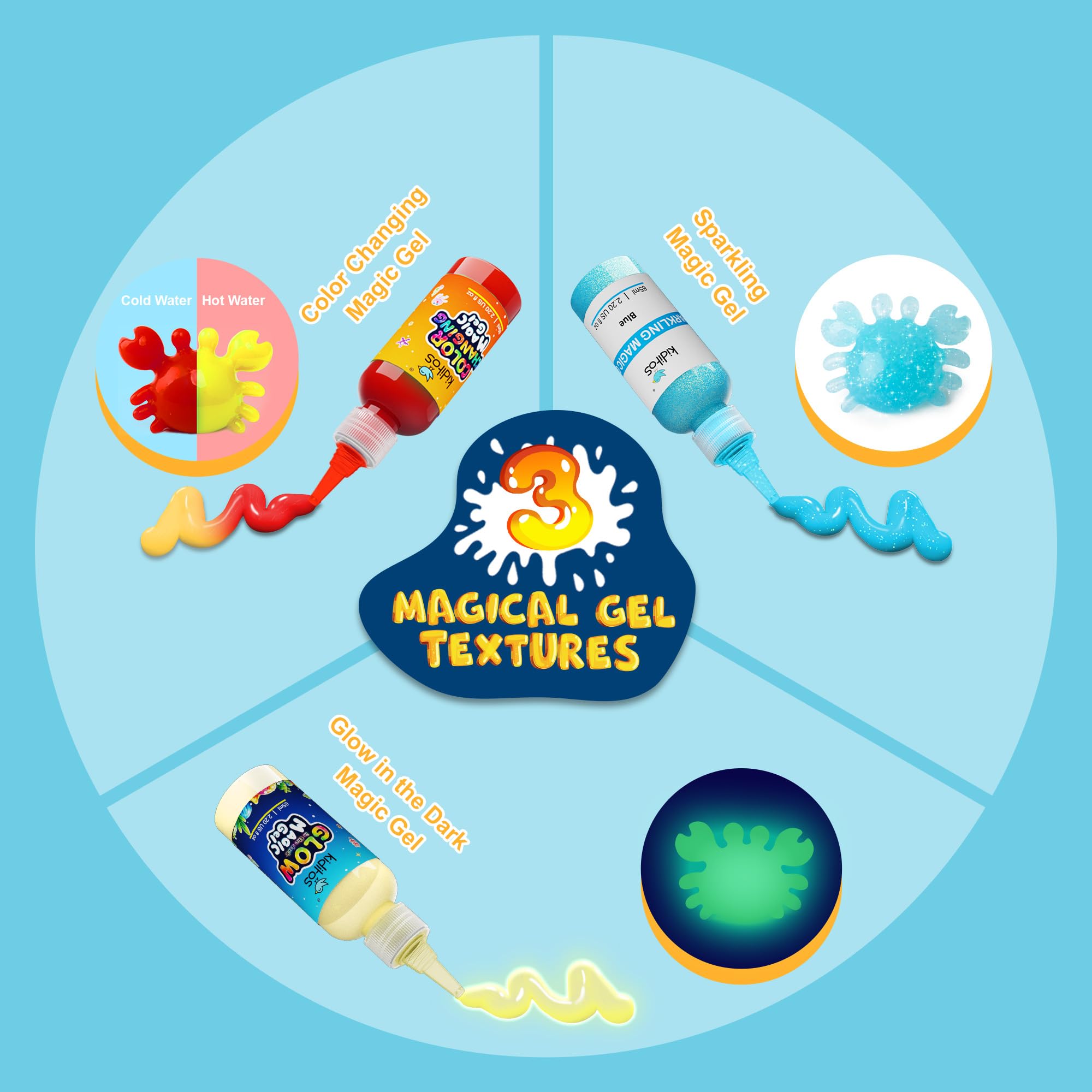 Kiditos Magic Water Elf Kit color-changing gels add dynamic moments in water play