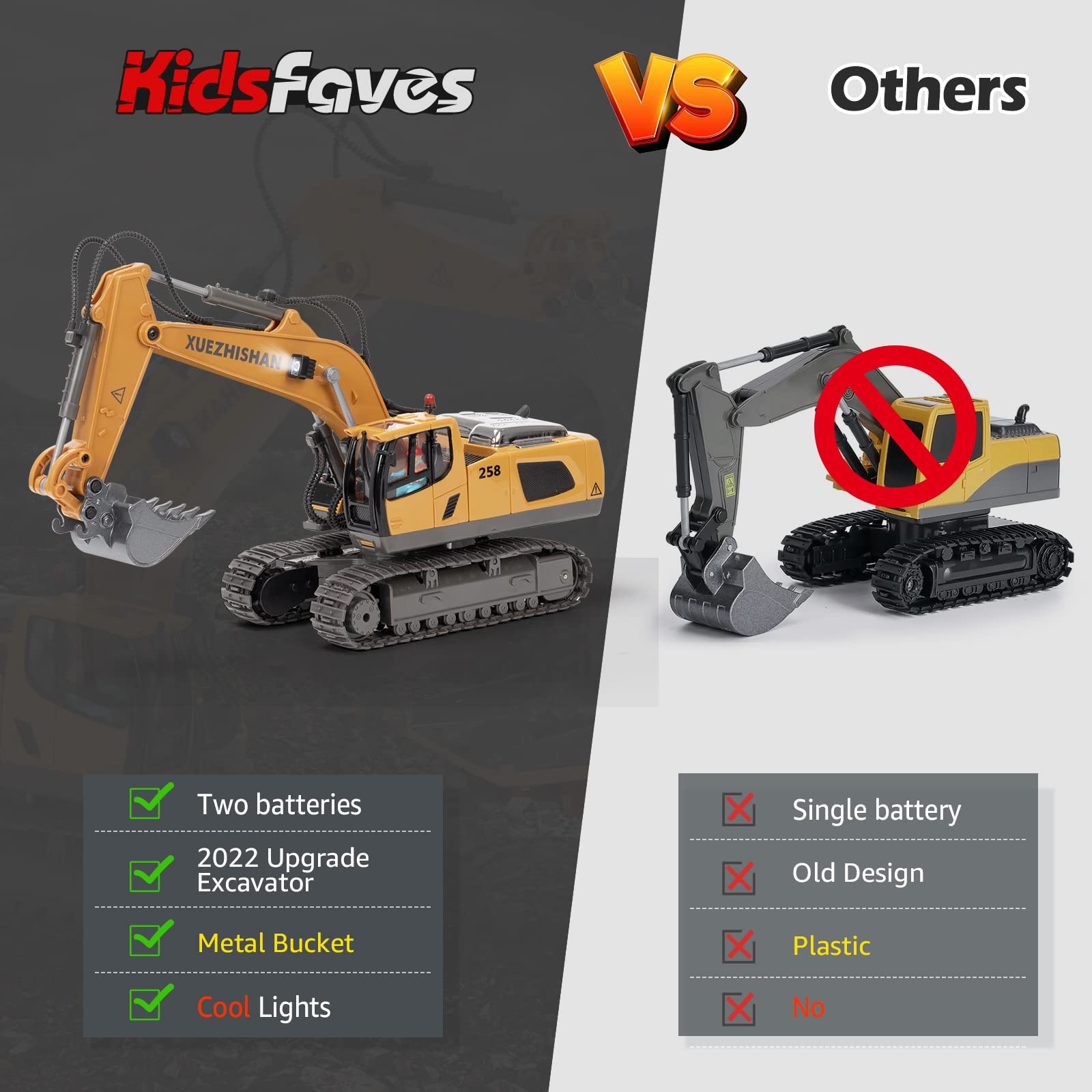 KidsFaves RC excavator makes a great gift idea for curious builders.