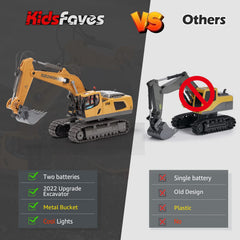 KidsFaves RC excavator makes a great gift idea for curious builders.