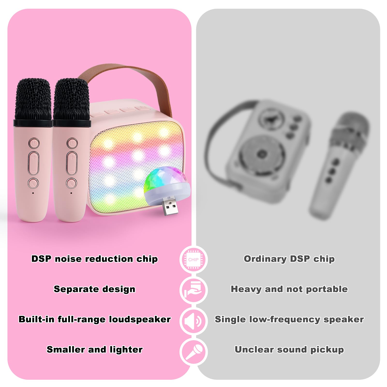 KidsFaves wireless microphones two-pack enabling duet singing during gatherings.