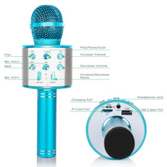 KIDWILL 858-Blue included accessories show ready-to-use kit.