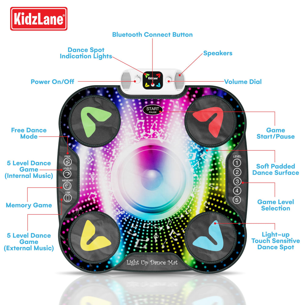 Kidzlane durable plastic frame folds flat for easy storage.