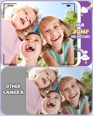 Kikapabi Kids Camera lanyard helps prevent drops during playtime.