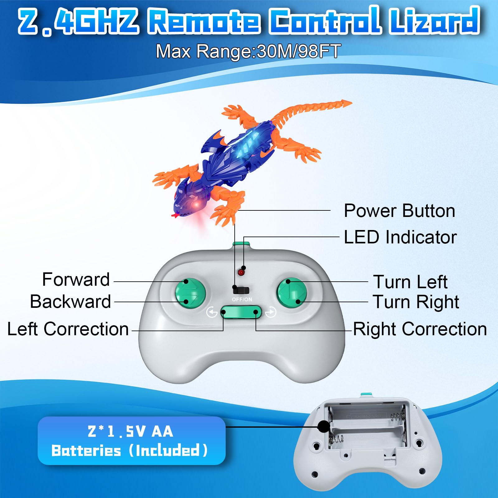 Kimdog remote control shown for easy operation