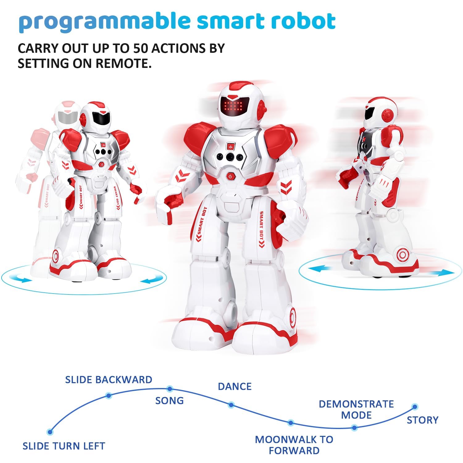 KingsDragon robot includes obstacle sensors to navigate furniture safely.