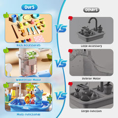 Kirntcoy water recycling system teaches water use during playtime.
