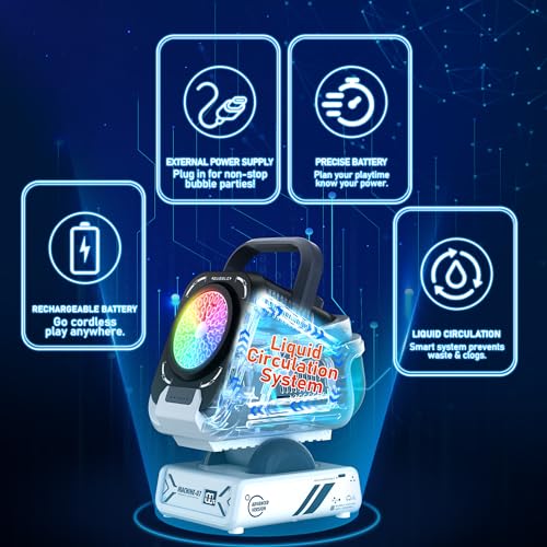 Kiskey bubble machine shows 370 ml bubble tank detail for extended play.