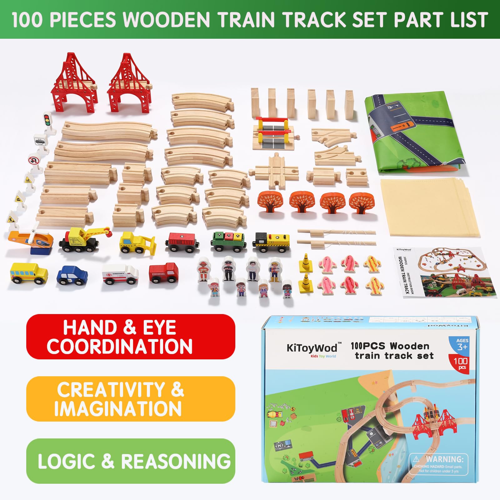 KiToyWod compatibility with major brands to grow your train universe.
