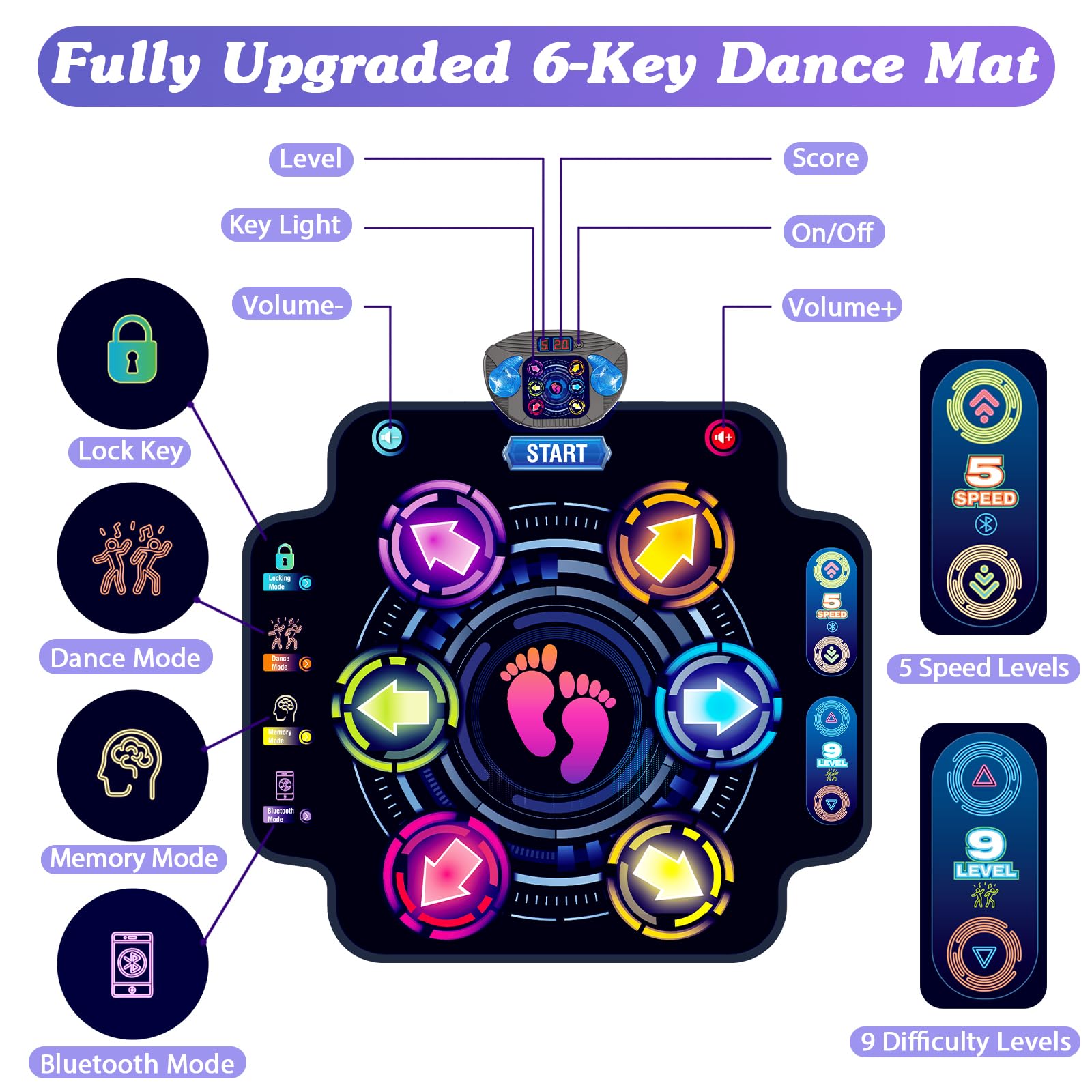 KIZJORYA Dance Mat Bluetooth pairing enables wireless music from a library for dynamic sessions.