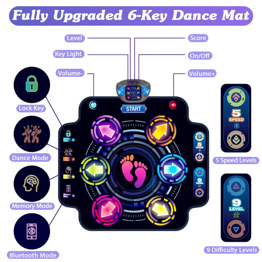 KIZJORYA Dance Mat Bluetooth pairing enables wireless music from a library for dynamic sessions.