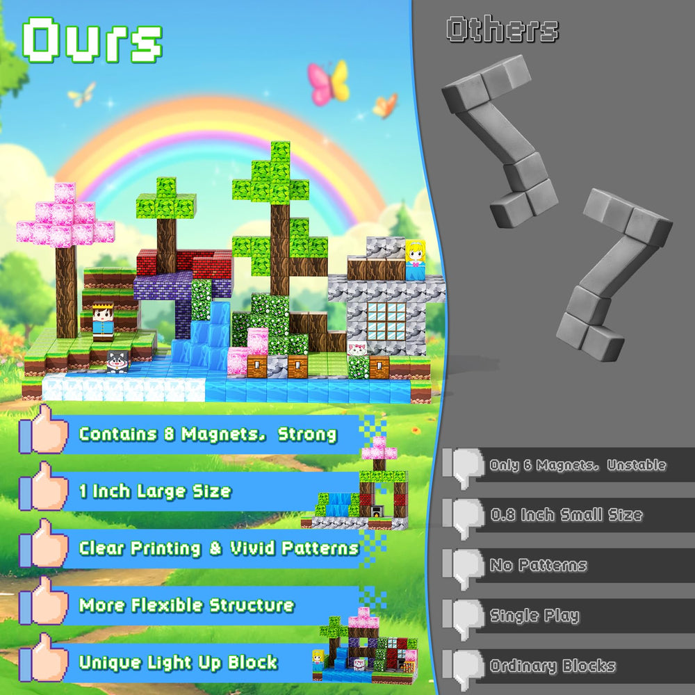 KIZJORYA UV-patterned blocks maintain vivid visuals during play
