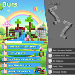 KIZJORYA UV-patterned blocks maintain vivid visuals during play