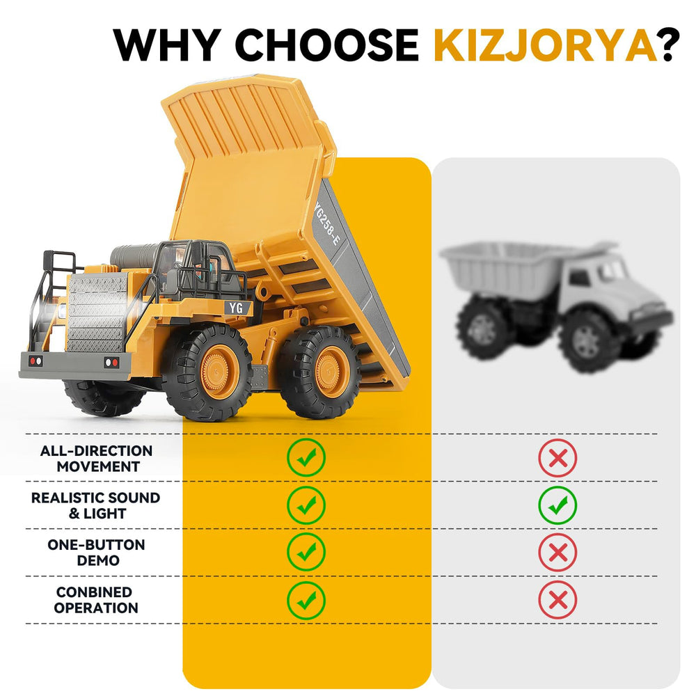 KIZJORYA dump truck emits realistic sounds and flashing lights during operation.