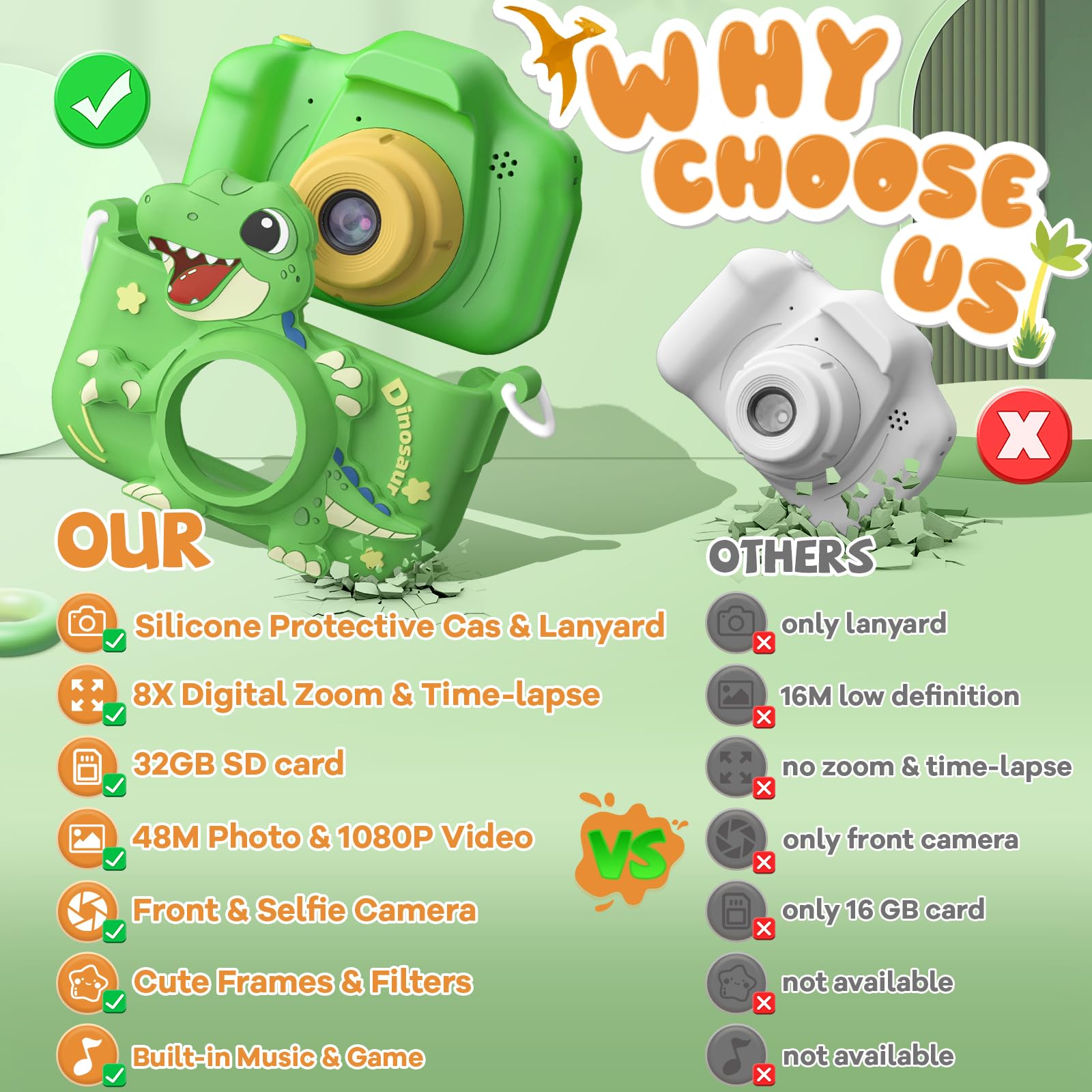 KIZJORYA kid camera in hand for easy grip during adventures.