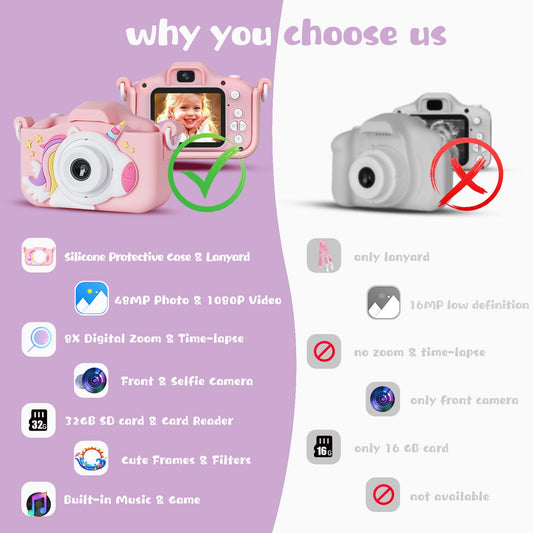 KIZJORYA X5 kids camera with lanyard for secure outdoor recording.
