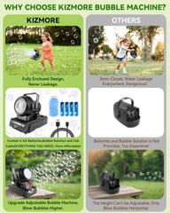 Kizmore Bubble Machine battery operation enables cordless fun anywhere you go.